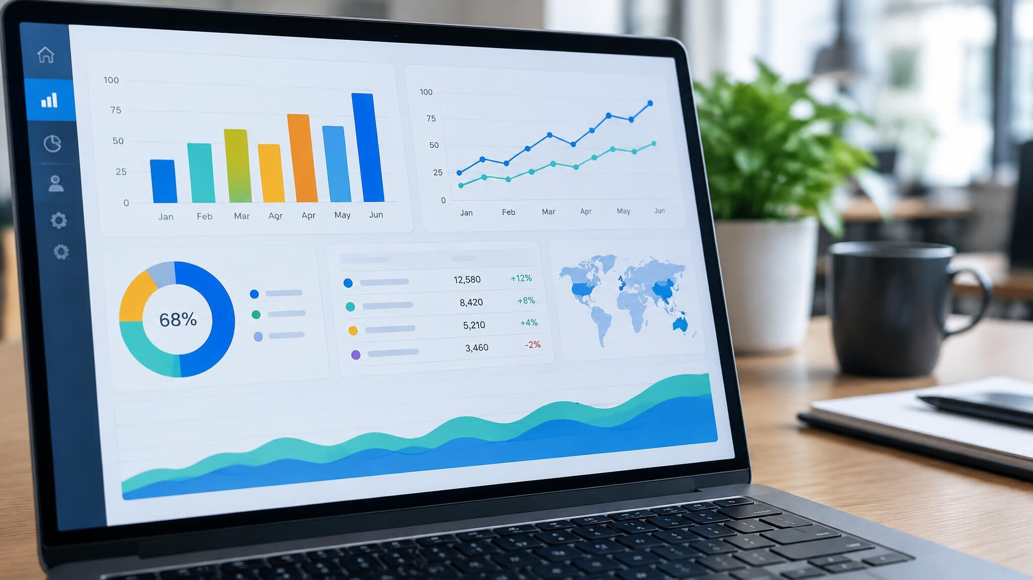 Laptop screen displaying colorful data analytics charts and graphs